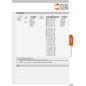 FILTRO REGOLATORE SY1 1/4 - 20 012 RMSA